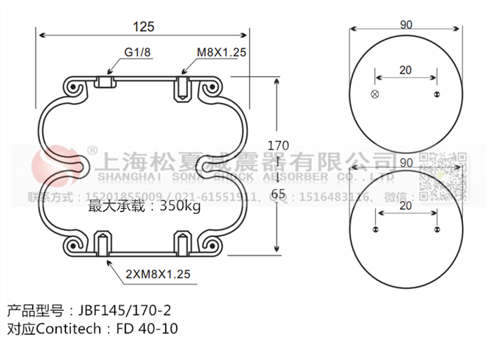 橡膠<a href='http://www.autohome-mall.com/' target='_blank'><u>空氣彈簧</u></a>