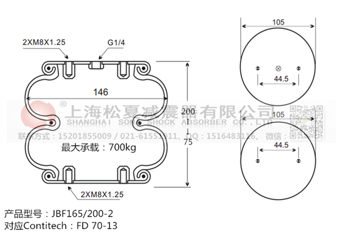 JBF165/200-2橡膠<a href='http://www.autohome-mall.com/' target='_blank'><u>空氣彈簧</u></a>