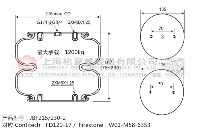 JBF215/230-2橡膠<a href='http://www.autohome-mall.com/' target='_blank'><u>空氣彈簧</u></a>