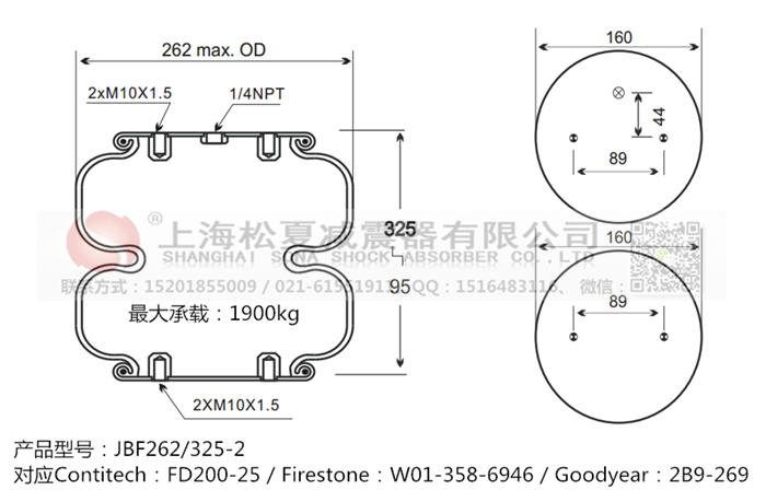 JBF262/325-2橡膠<a href='http://www.autohome-mall.com/' target='_blank'><u>空氣彈簧</u></a>