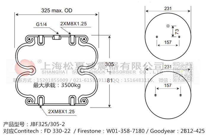 JBF325/305-2橡膠<a href='http://www.autohome-mall.com/' target='_blank'><u>空氣彈簧</u></a>