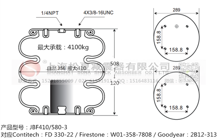 JBF410/580-3橡膠<a href='http://www.autohome-mall.com/' target='_blank'><u>空氣彈簧</u></a>